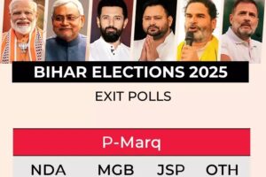 Bihar Election Result Today